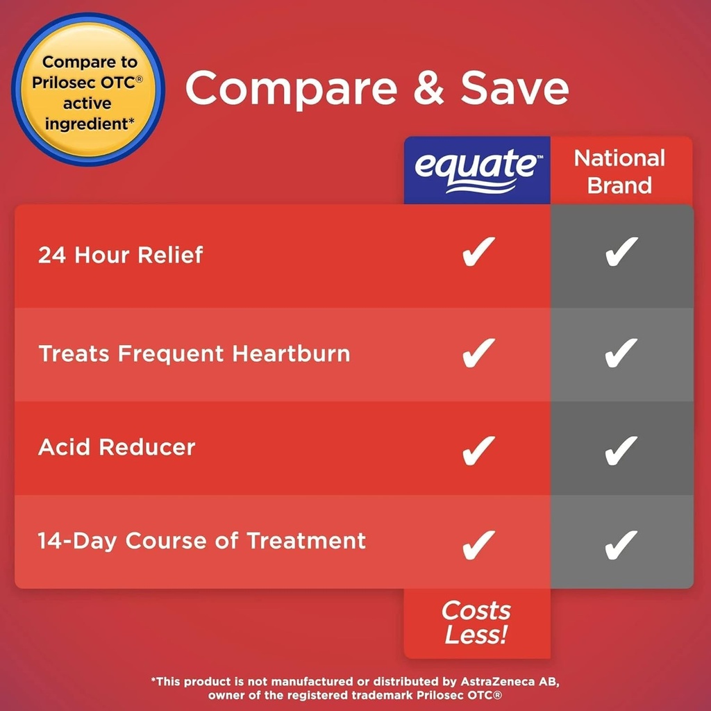 equate-omeprazole-delayed-release-20-mg--6.jpg