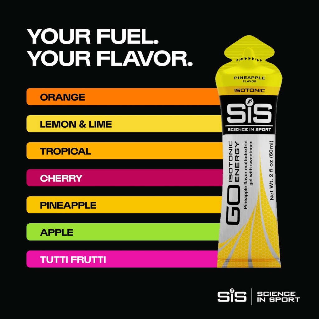 science-in-sport-isotonic-energy-gels-22-6.jpg