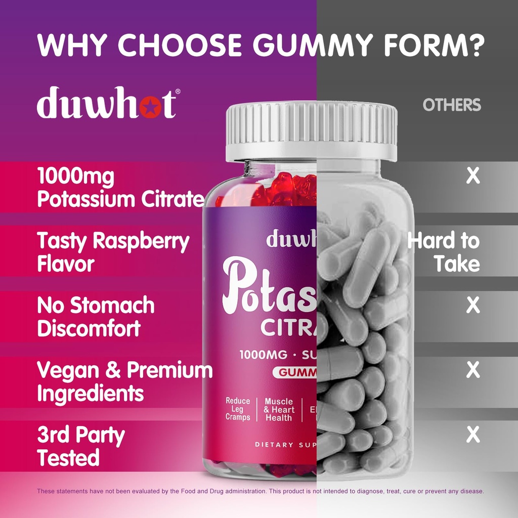 duwhot-potassium-citrate-1000mg-gummies--3.jpg