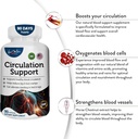 blood-circulation-support-supplement-for-3.jpg