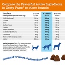zesty-paws-cardiovascular-support-for-se-4.jpg