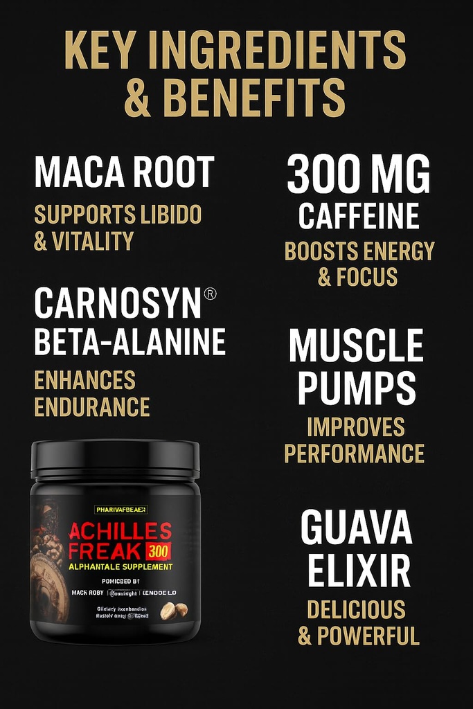 pharmafreak-achilles-freak-300-pre-worko-3.jpg