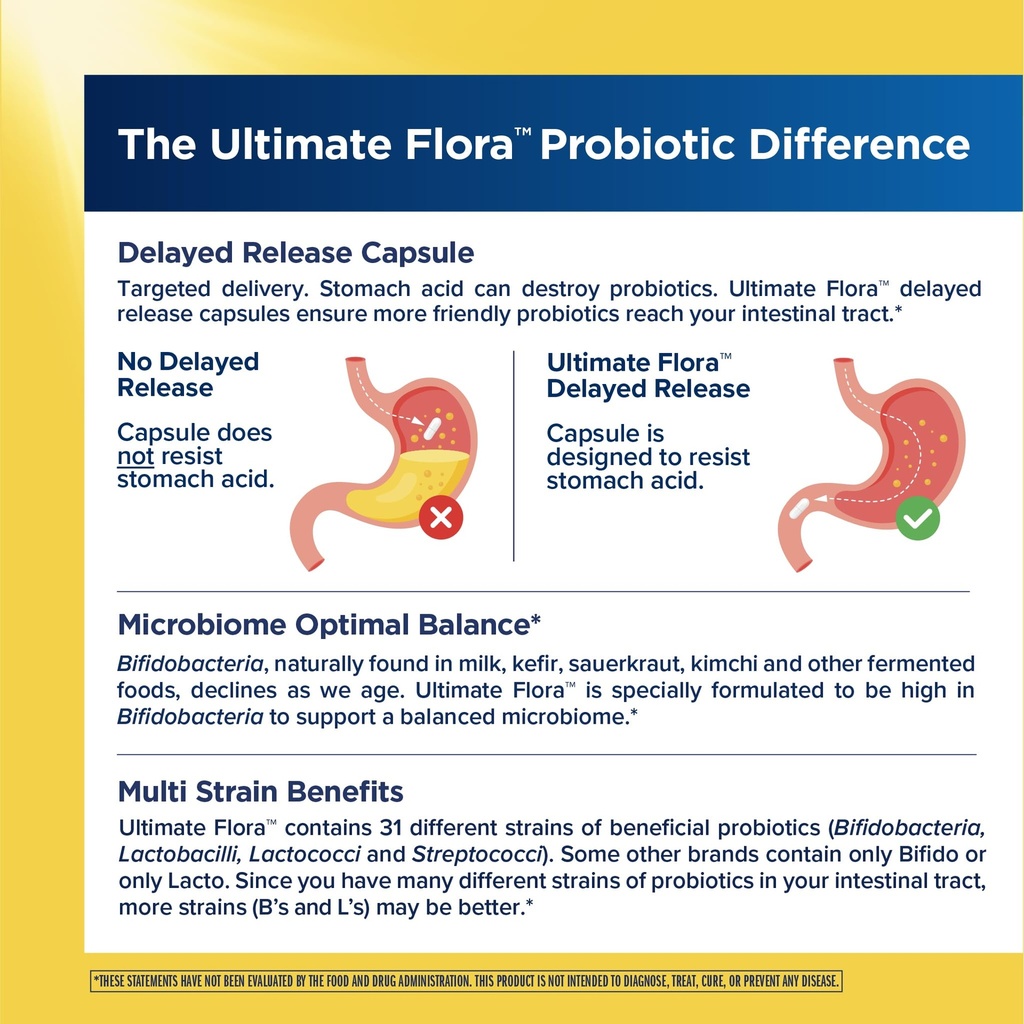 renew-life-extra-care-go-pack-probiotic--3.jpg