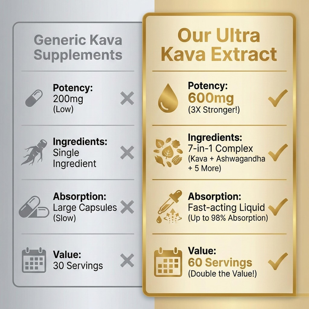kava-kava-root-extract-supplement-suppor-5.jpg