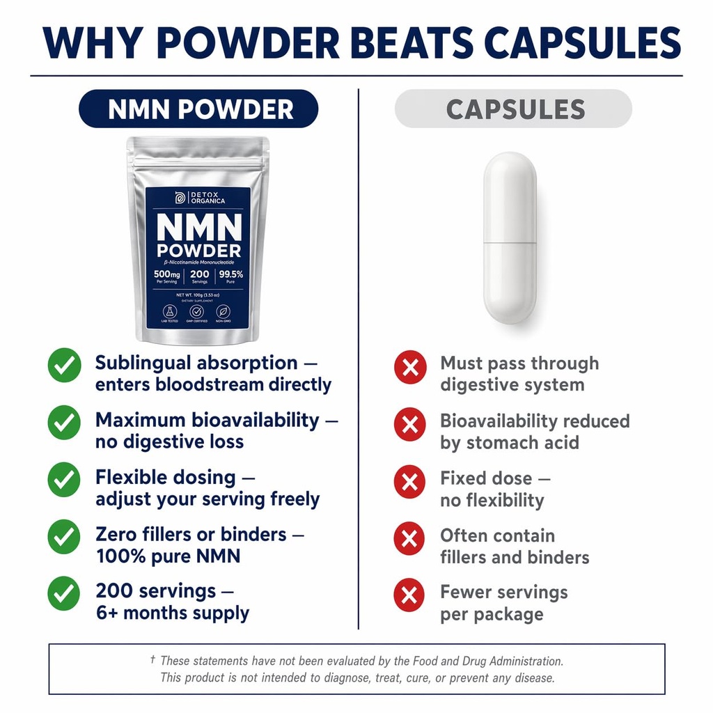 nmn-powder-supplement-500mg-per-serving--4.jpg
