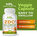 z-d-c-plus-vitamin-c-500mg-vitamin-d3-zi-6.jpg