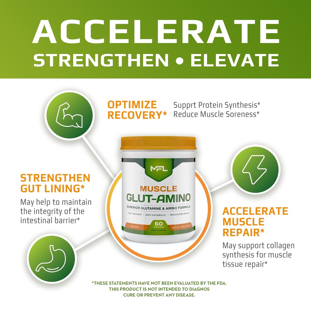mfl-muscle-glut-amino-glutamine-complex--4.jpg