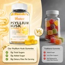 psyllium-fiber-gummies-sugar-free-chewab-6.jpg