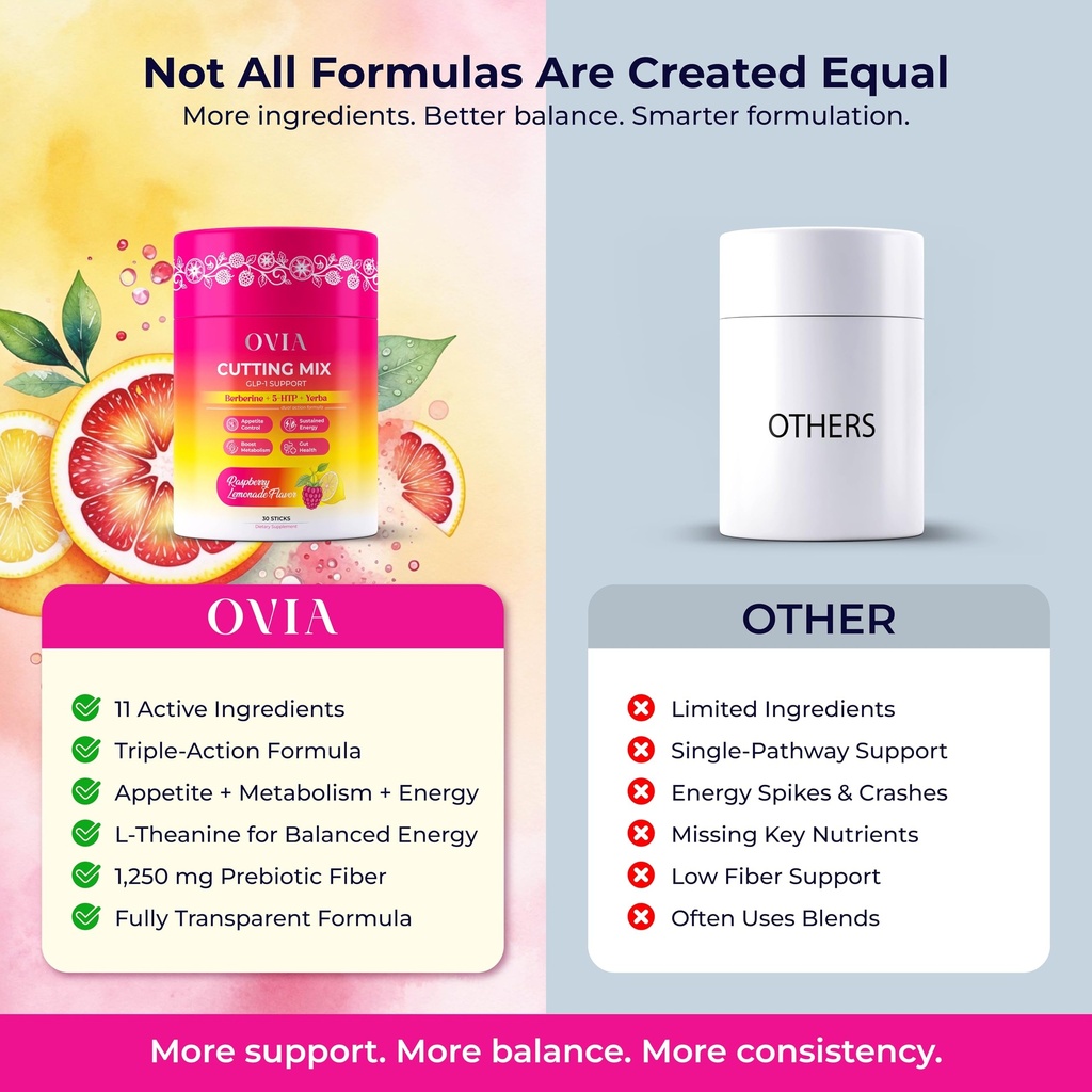 ovia-cutting-mix-craving-control-weight--4.jpg