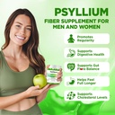 psyllium-husk-gummies-1500mg-psyllium-hu-4.jpg