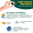 advanced-probiotic-for-dogs-supports-dig-2.jpg