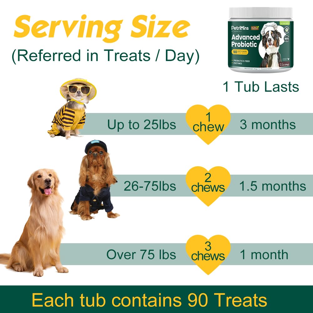 advanced-probiotic-for-dogs-supports-dig-6.jpg