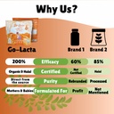 go-lacta-organic-moringa-tea-increase-br-3.jpg