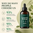lymphatic-drainage-drops-maximum-potency-4.jpg