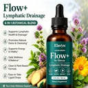 flow-by-elavyn-lymphatic-drainage-6-in-1-3.jpg