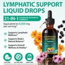 lymphatic-drainage-drops-21-in-1-6000mg--2.jpg