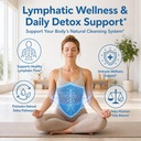 liposomal-lymphatic-drainage-drops-advan-3.jpg