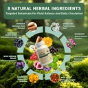 lymphatic-drainage-capsules-contain-8-na-3.jpg