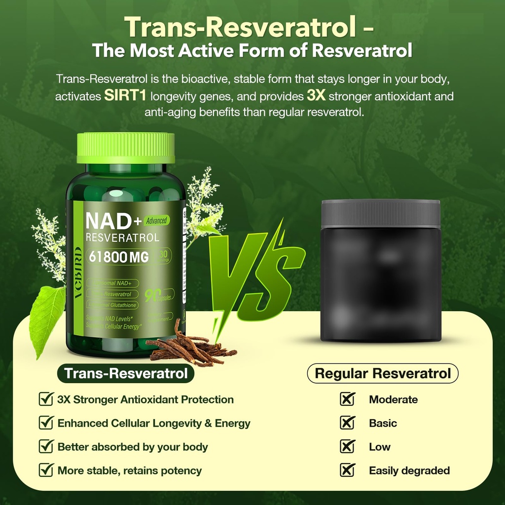 liposomal-nad-supplement-with-resveratro-5.jpg
