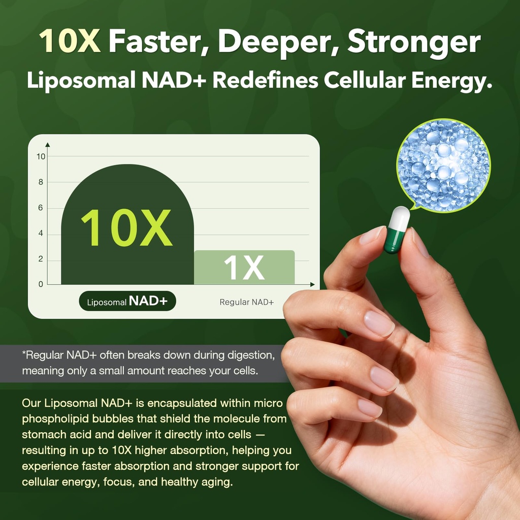 liposomal-nad-supplement-with-resveratro-4.jpg