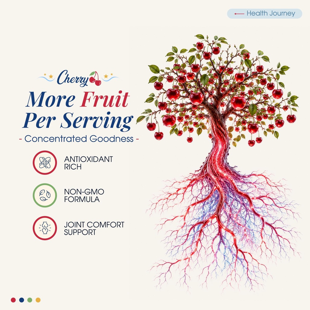 premium-tart-cherry-capsules-3600-of-col-5.jpg