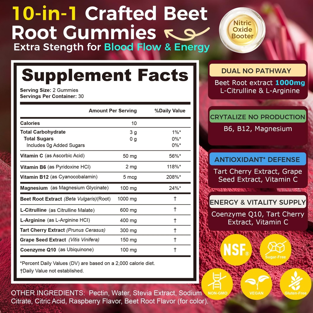 q-ankyaq-nitric-oxide-gummies-beet-root--2.jpg