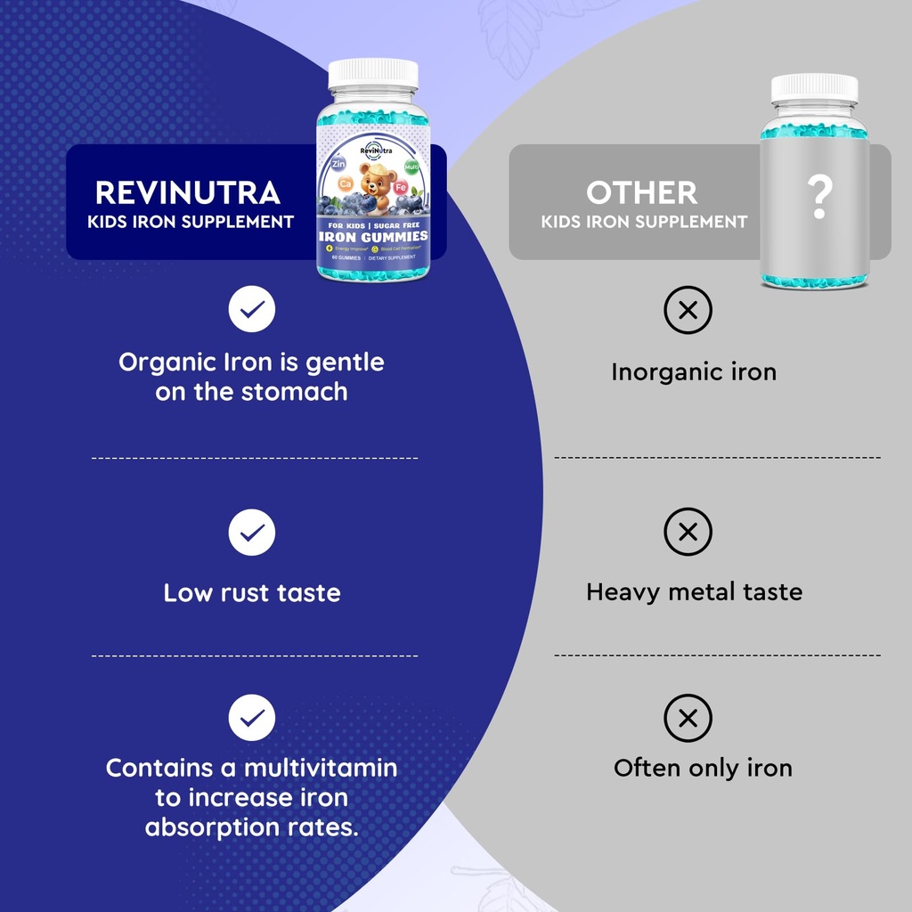 with-calcium-zinc-kids-multivitamin-with-4.jpg