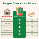 fungies-electrolyte-drink-mix-with-lion--6.jpg