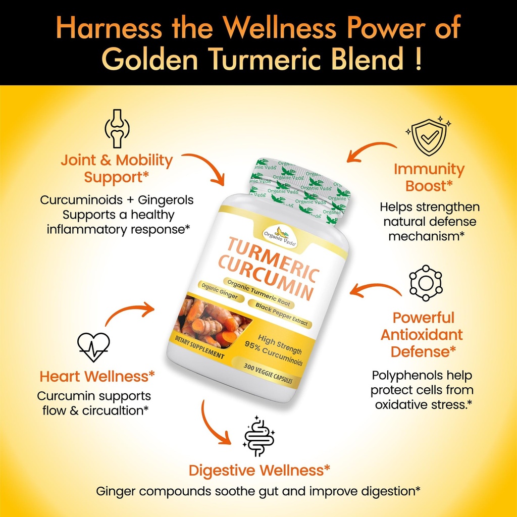 organic-veda-turmeric-and-ginger-supplem-5.jpg