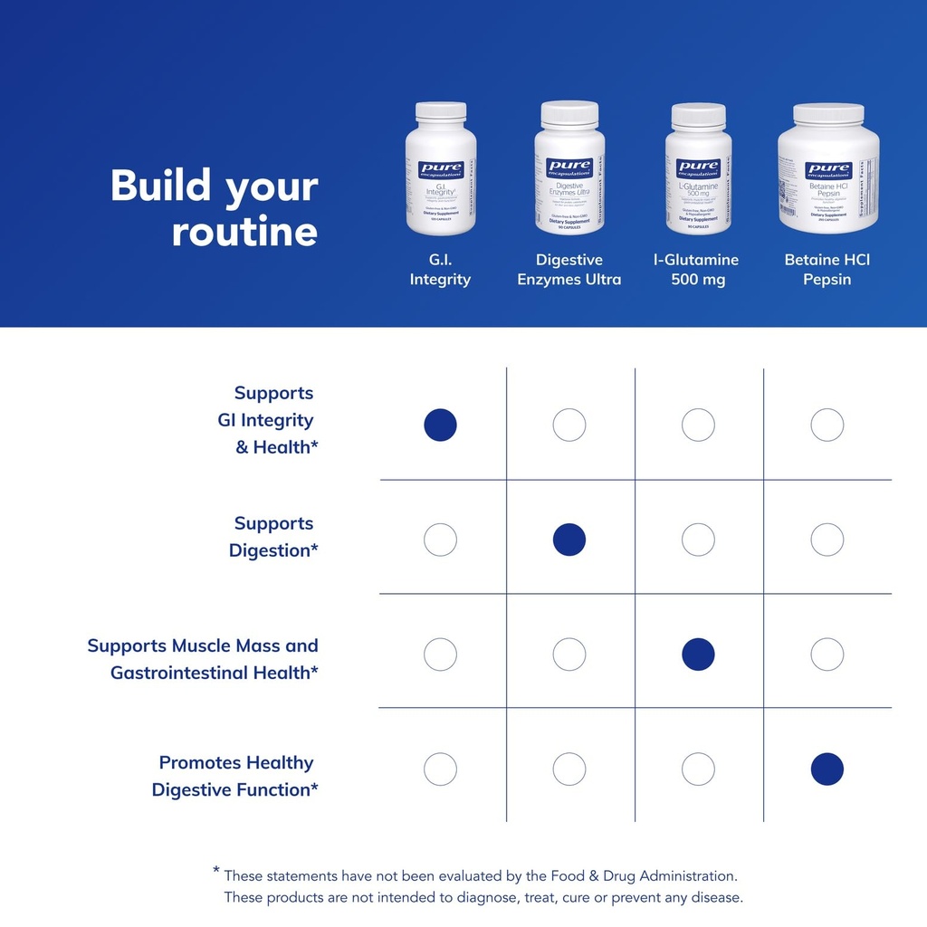 pure-encapsulations-g-i-integrity-enhanc-6.jpg