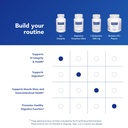 pure-encapsulations-g-i-integrity-enhanc-6.jpg