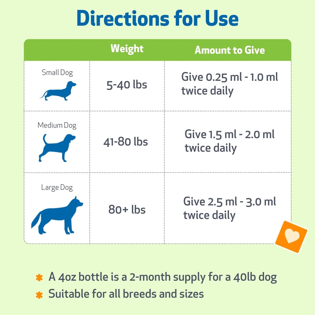 pet-wellbeing-lung-gold-for-dogs-respira-5.jpg