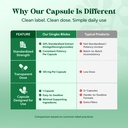 ginkgo-biloba-capsules-for-focus-memory--5.jpg