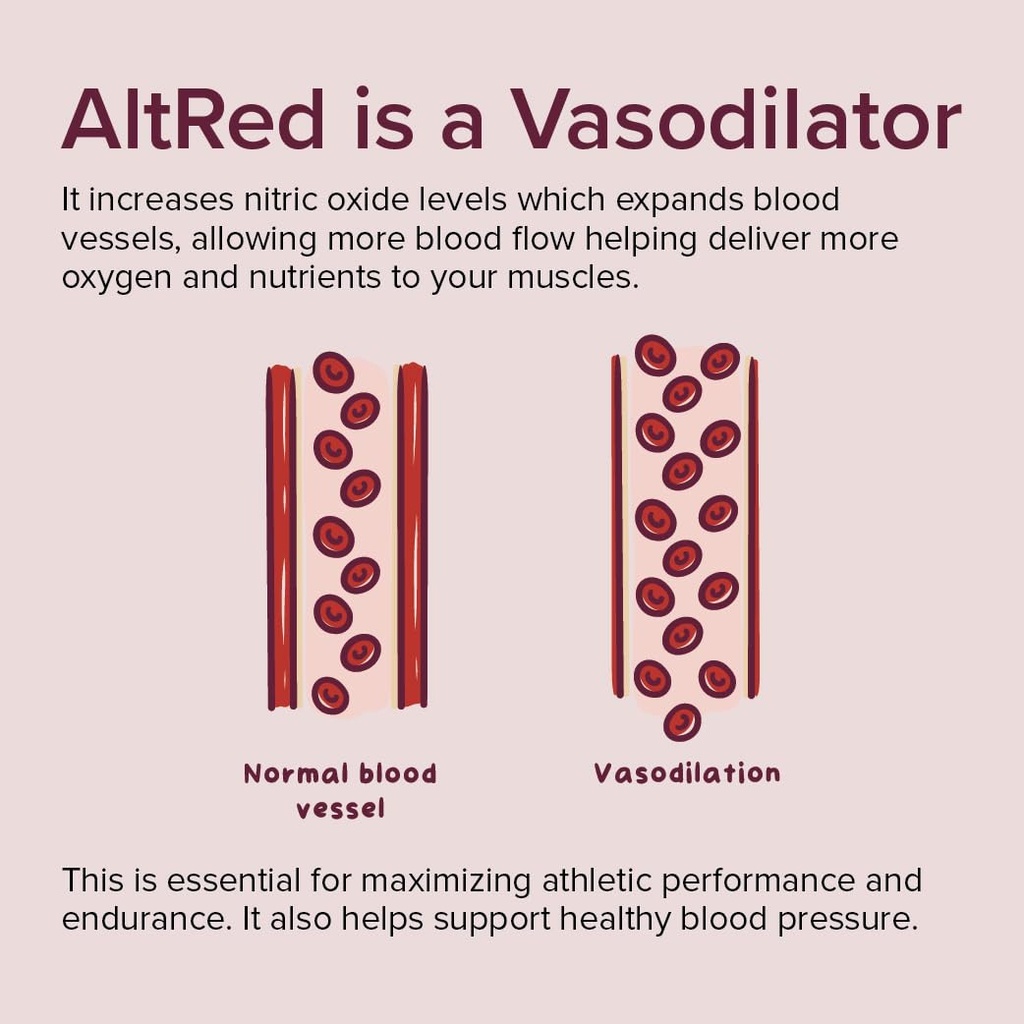 sur-altred-beet-root-capsules-for-muscle-5.jpg