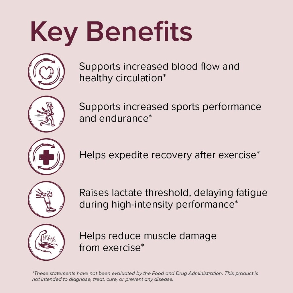 sur-altred-beet-root-capsules-for-muscle-2.jpg