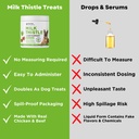 milk-thistle-for-dogs-max-strength-liver-4.jpg