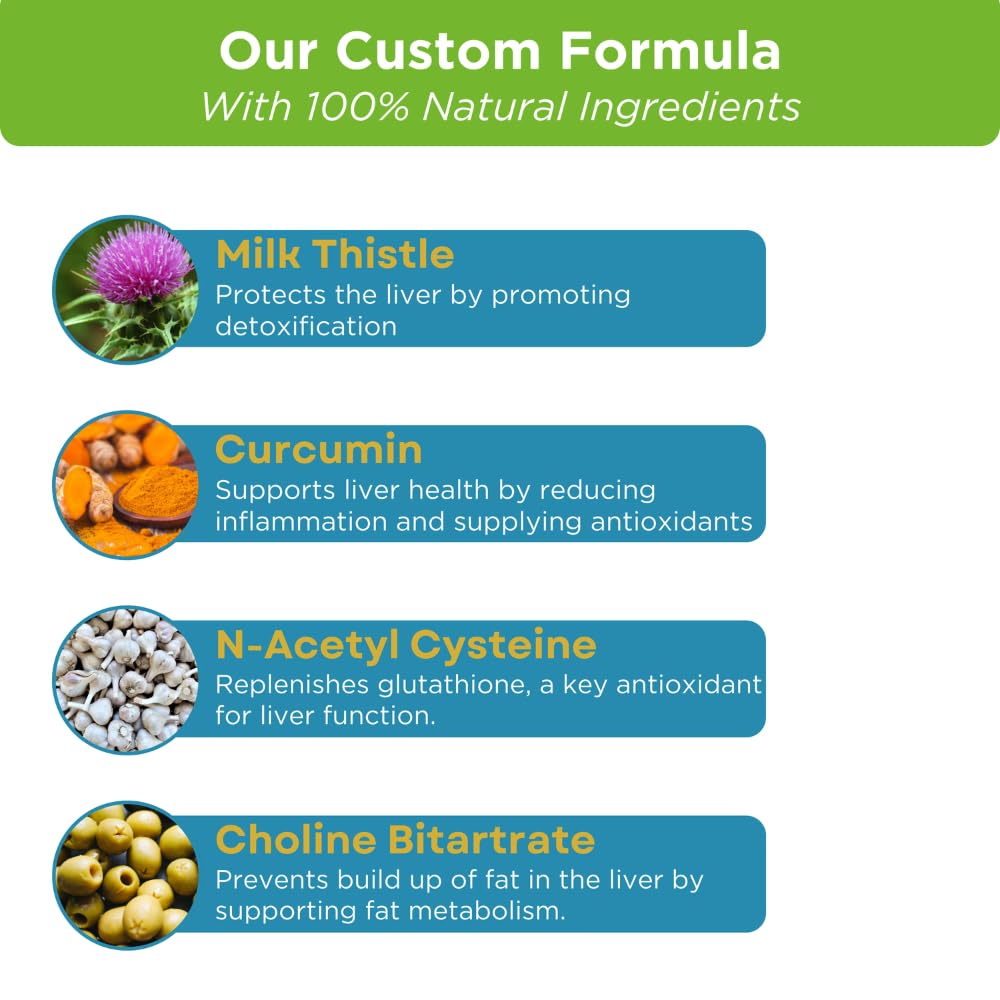 milk-thistle-for-dogs-max-strength-liver-2.jpg