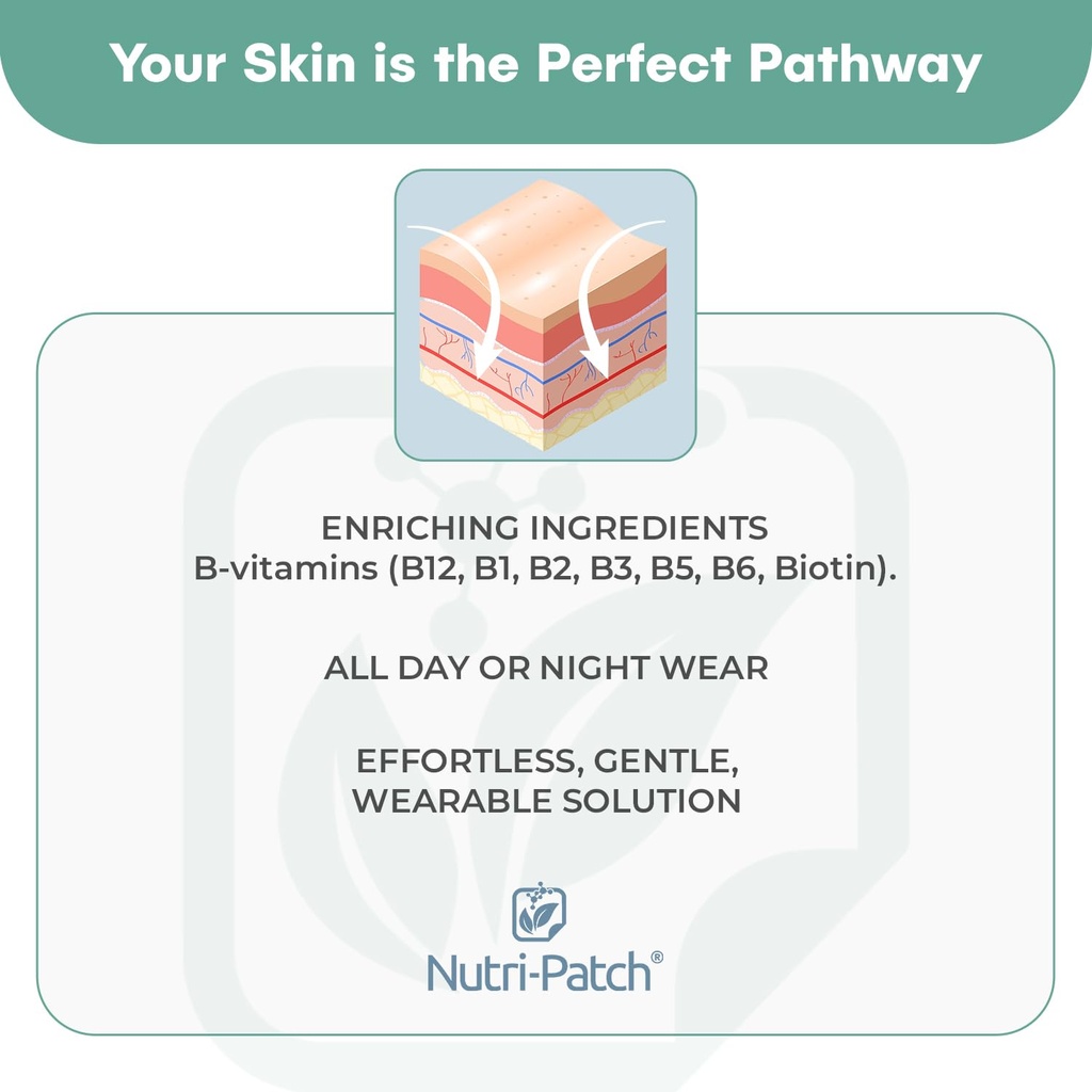 nutri-patch-energy-b12-b-complex-body-sk-3.jpg