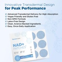 nad-patches-for-women-men-supports-vital-5.jpg
