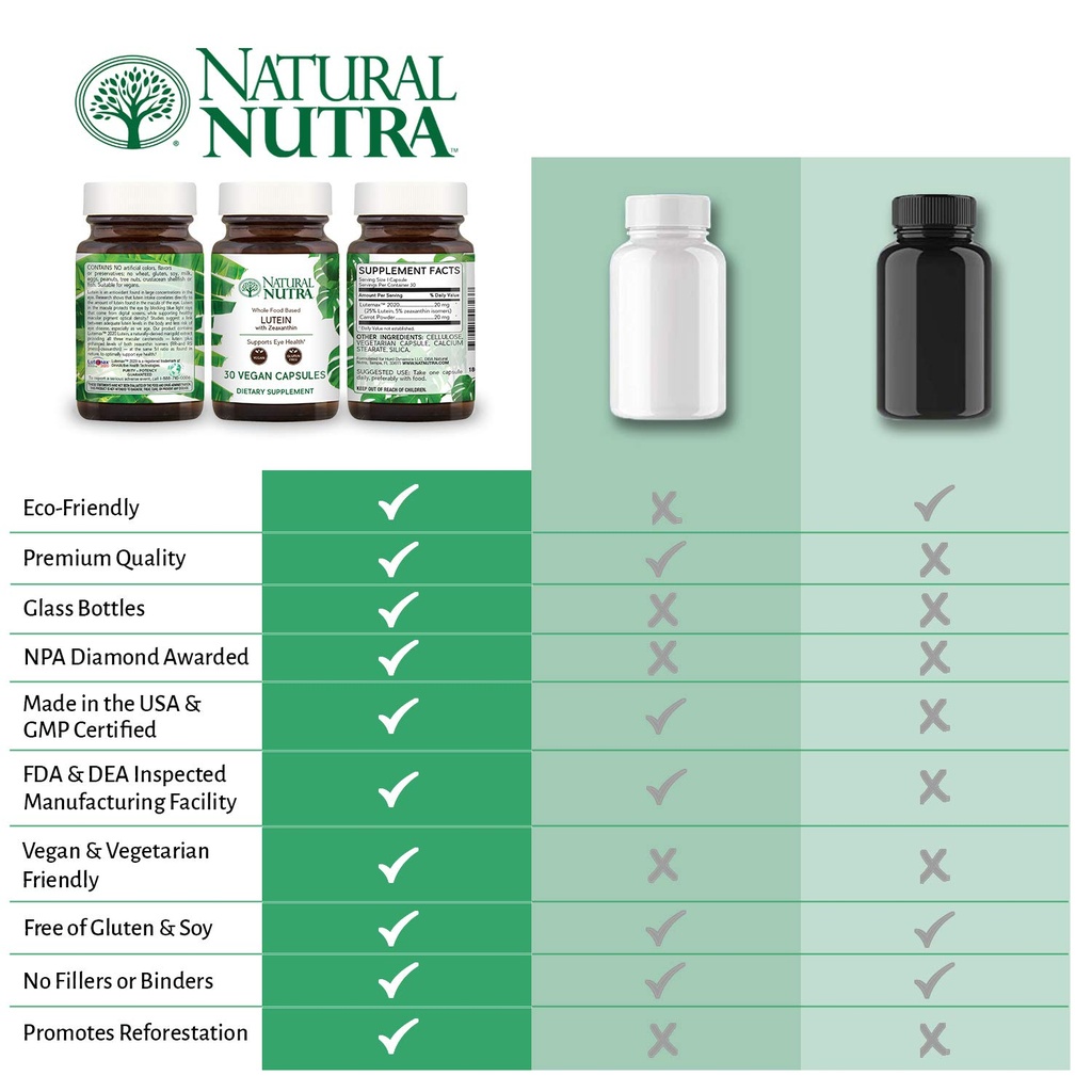 natural-nutra-lutein-and-zeaxanthin-supp-4.jpg