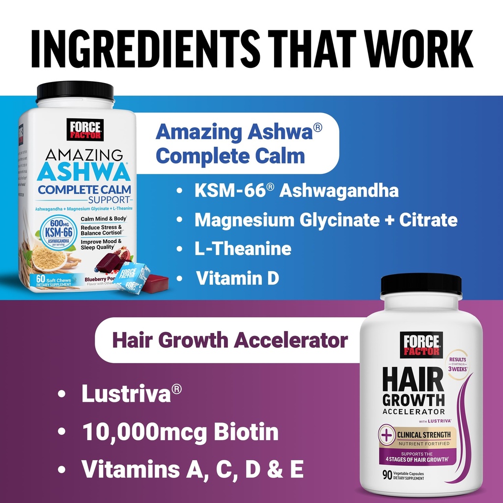 force-factor-hair-growth-accelerator-cap-5.jpg