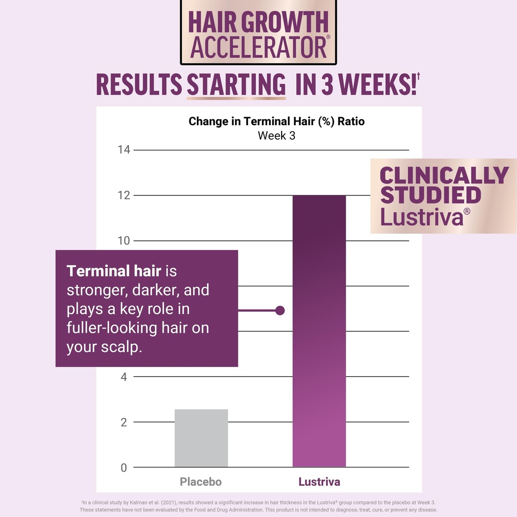 force-factor-hair-growth-accelerator-cap-4.jpg