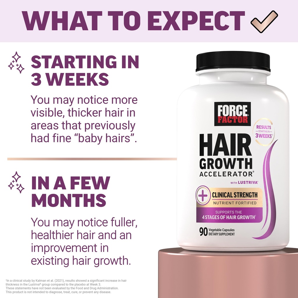 force-factor-hair-growth-accelerator-cap-3.jpg