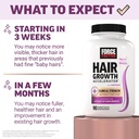 force-factor-hair-growth-accelerator-cap-3.jpg