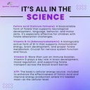 spectrum-awakening-super-folinic-acid-hi-5.jpg