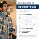 folinicactive-folinic-acid-1700-mcg-fola-5.jpg