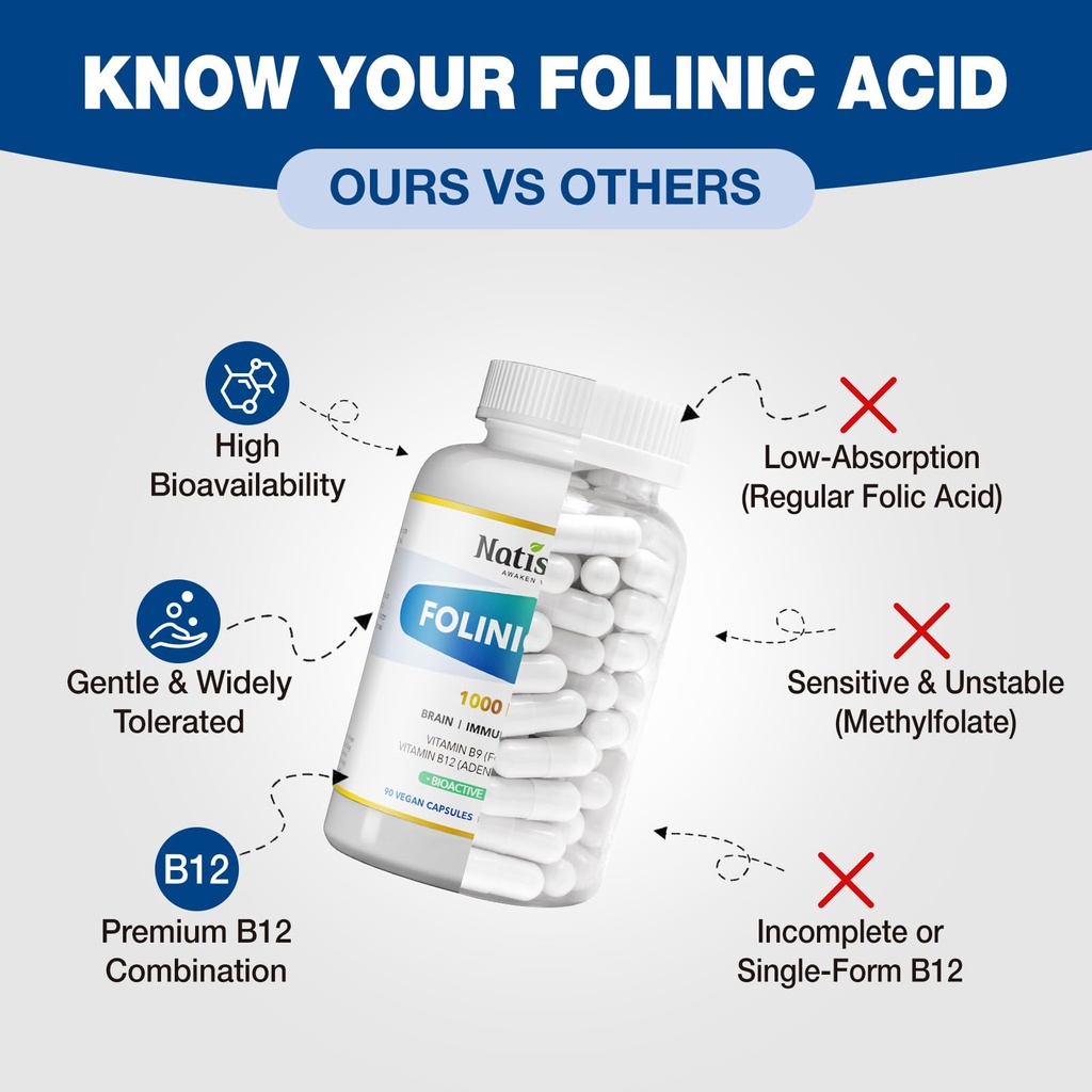 active-folate-folinic-acid-1000-mcg-b12--5.jpg