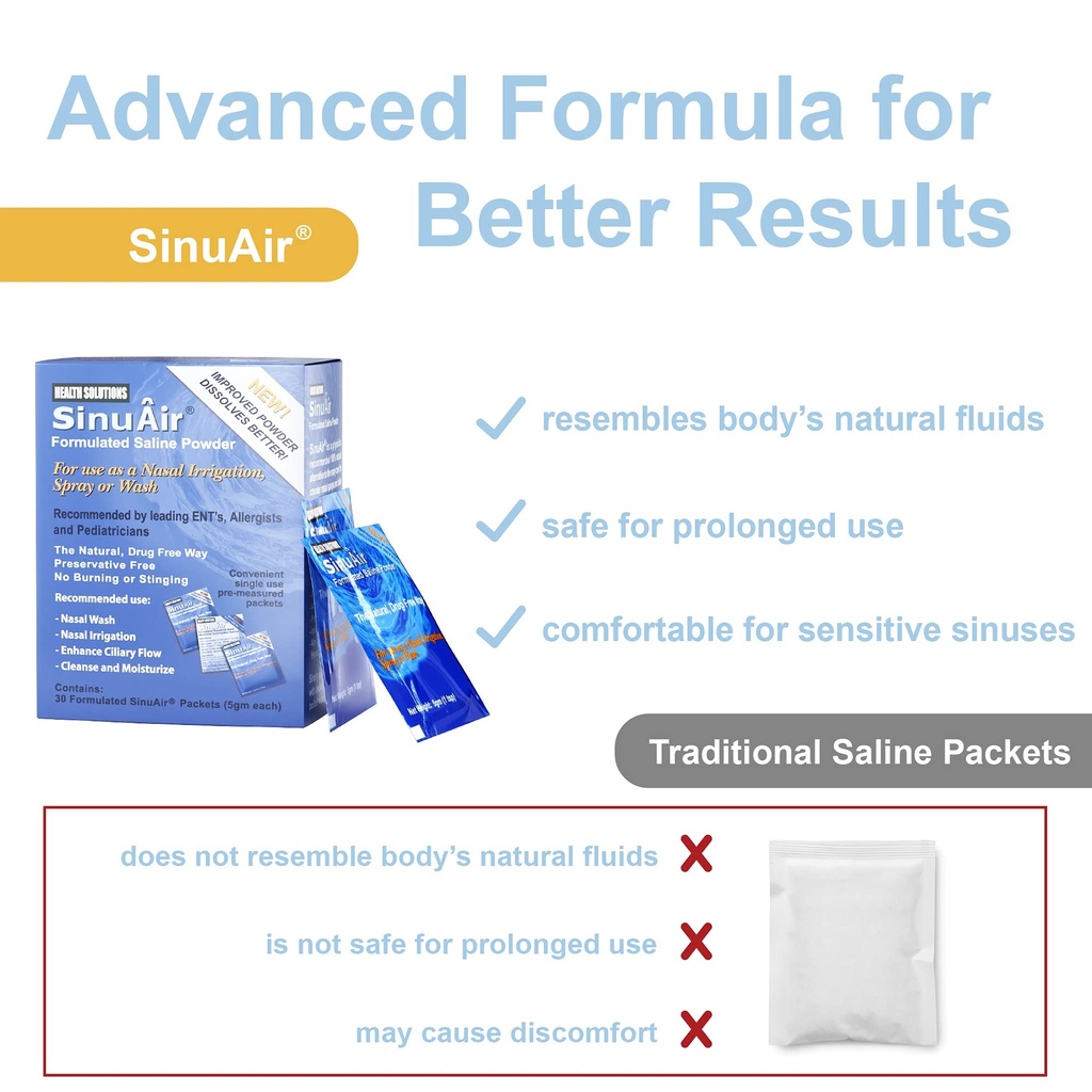 sinuair-sinus-rinse-salt-solution-saline-2.jpg