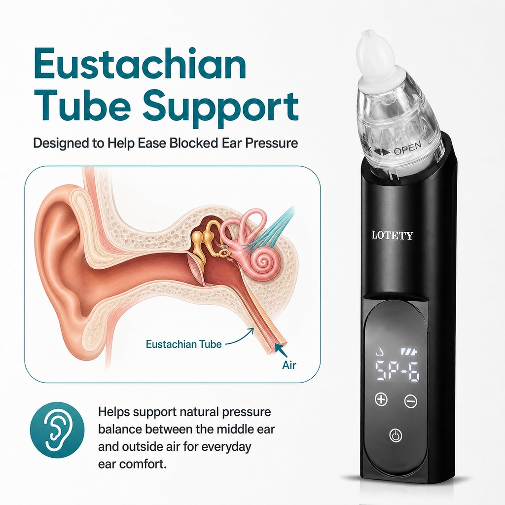 eustachian-tube-unclogger-ear-pressure-r-5.jpg
