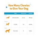 pet-wellbeing-kidney-support-chewies-for-6.jpg